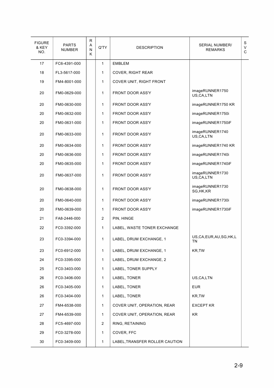 Canon imageRUNNER-iR 1730 1740 1750 i iF Parts Catalog-3